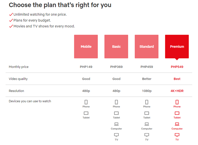 How Much Is Netflix Per Month In The Philippines YonipNetwork